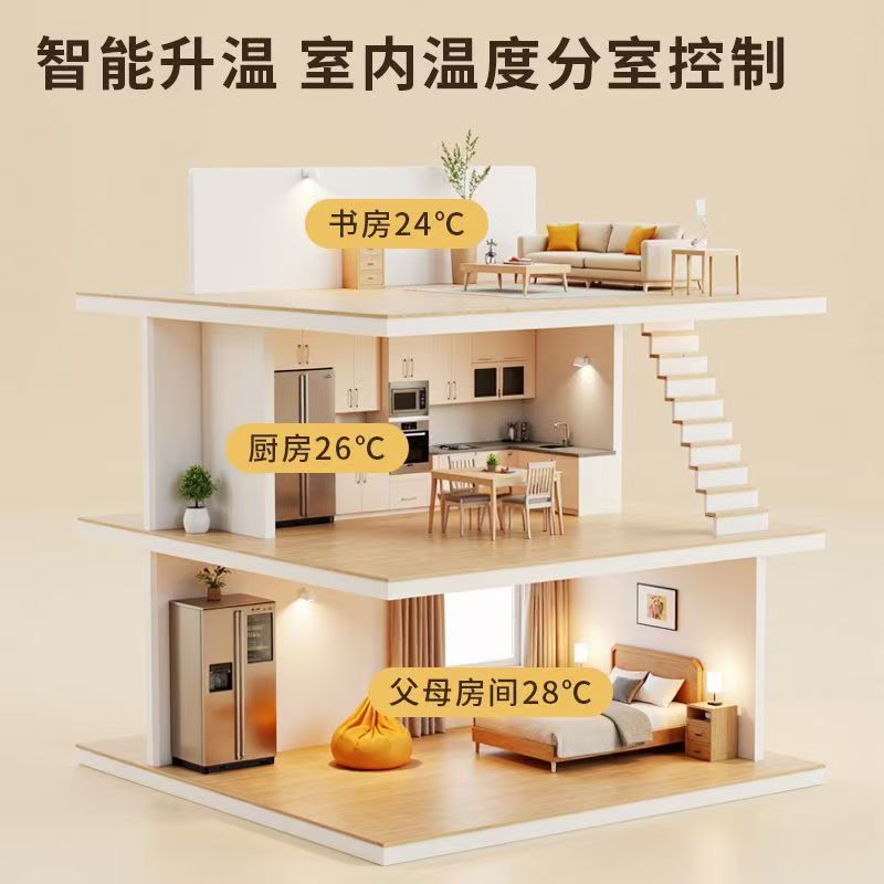 唐县 石墨烯电地暖公司哪家好？户型适配方案指南